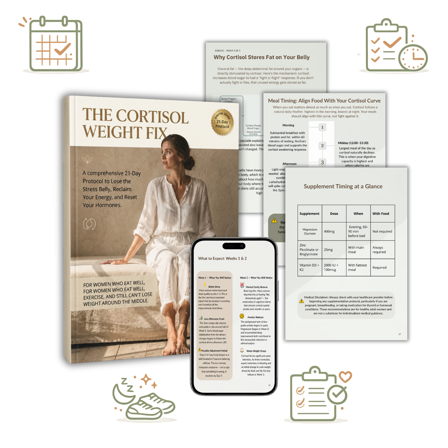 cortisol_weight_fix_mockup.png__PID:adb93c39-efd1-44c3-9159-4354df905025