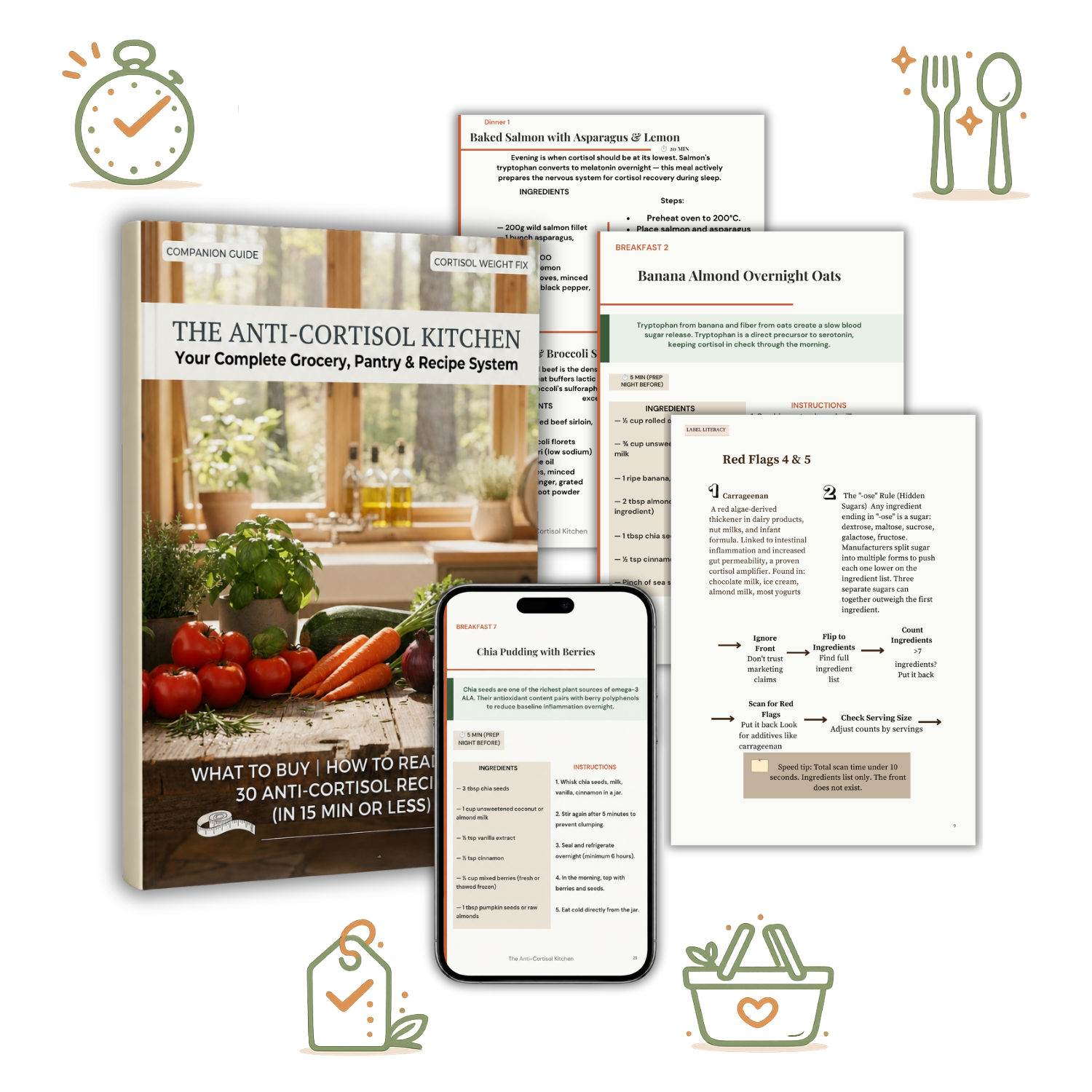 anti-cortisol_mockup.png__PID:96adb93c-39ef-4134-8311-594354df9050
