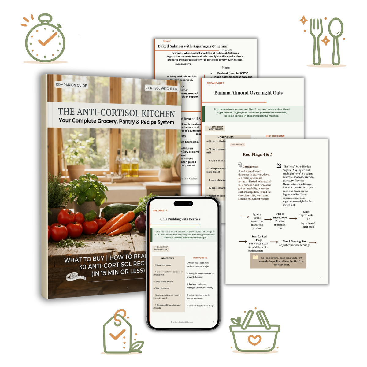 anti-cortisol_mockup.png__PID:96adb93c-39ef-4134-8311-594354df9050
